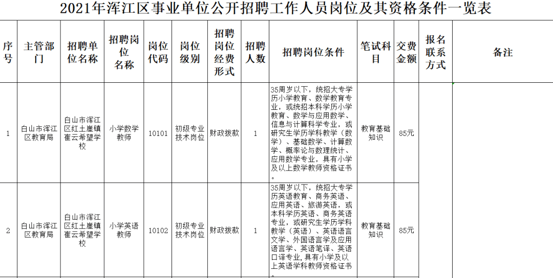 17丨招考公告（最新发布）