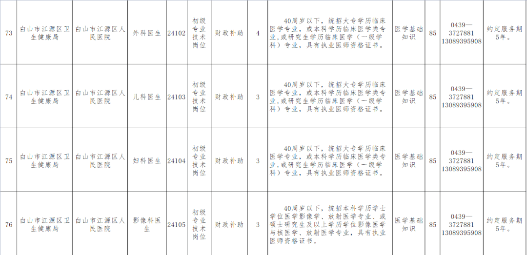 17丨招考公告（最新发布）