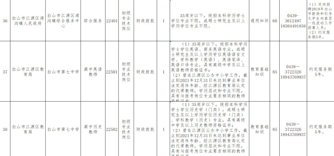17丨招考公告（最新发布）