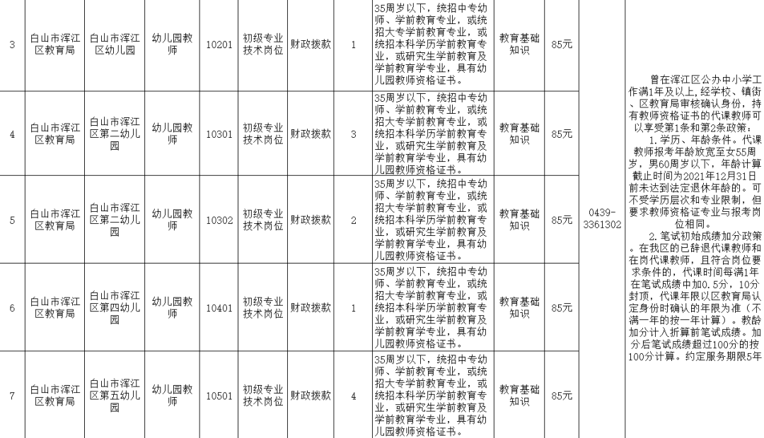 17丨招考公告（最新发布）