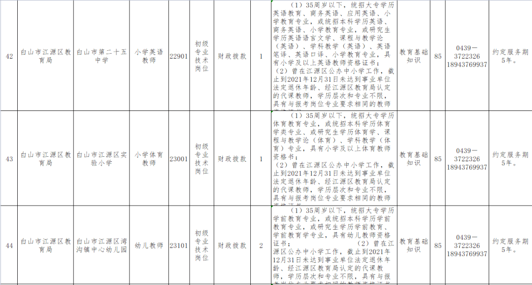 17丨招考公告（最新发布）