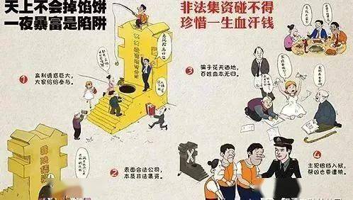 二,非法集资的常见手段