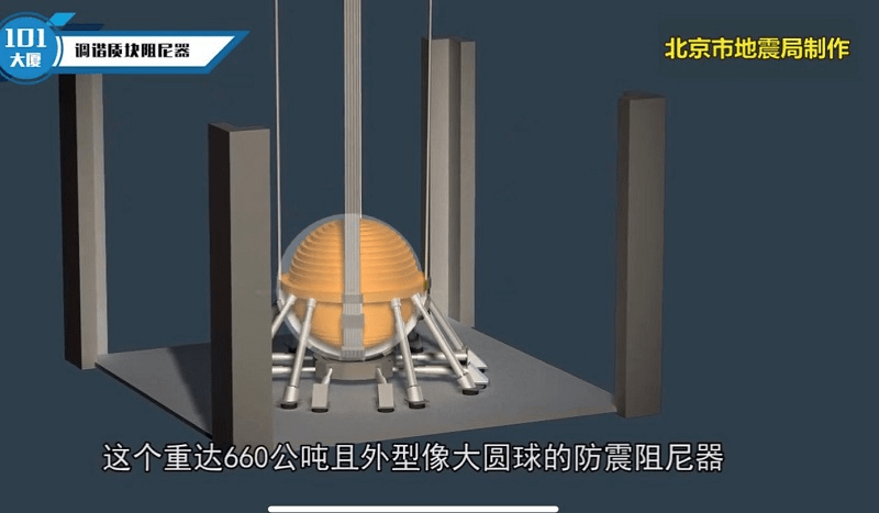 有阻尼器的高层建筑更稳高楼都会晃吗