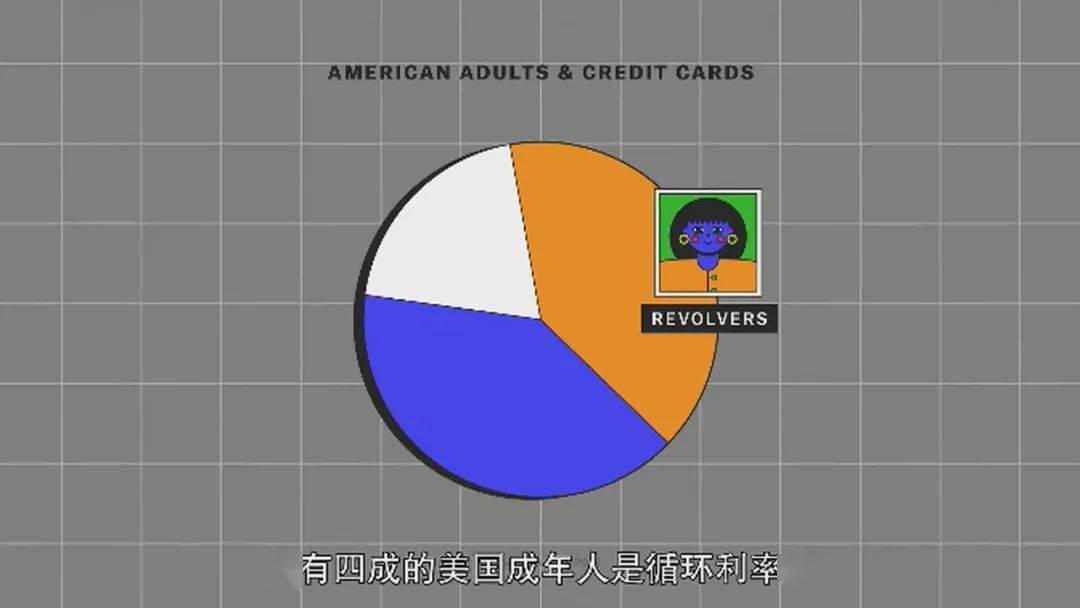 《金钱通解》影评:集集毁三观,这剧成年人必看