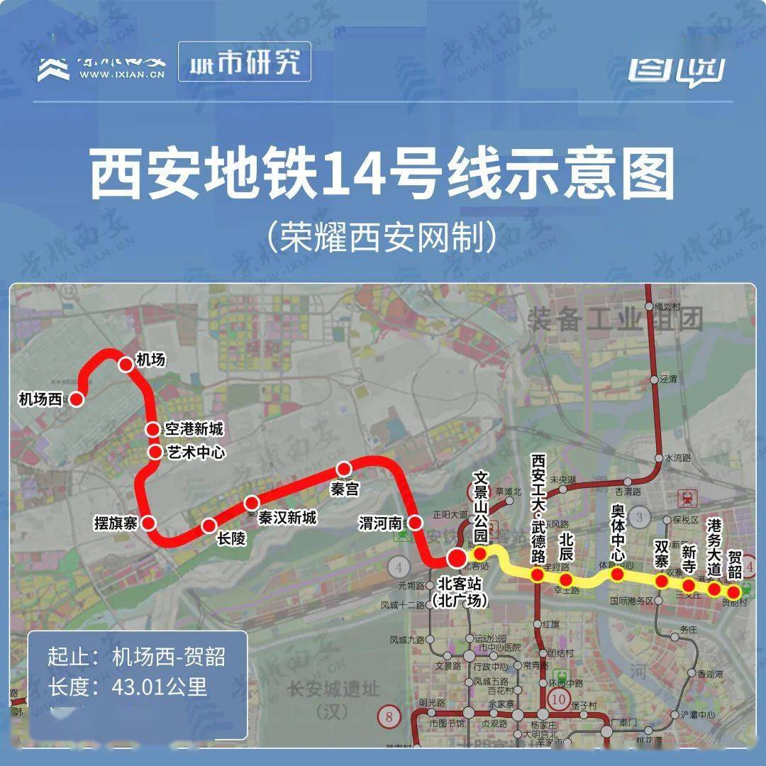 西安地铁14号线车站命名已确定,双站名再次出现!