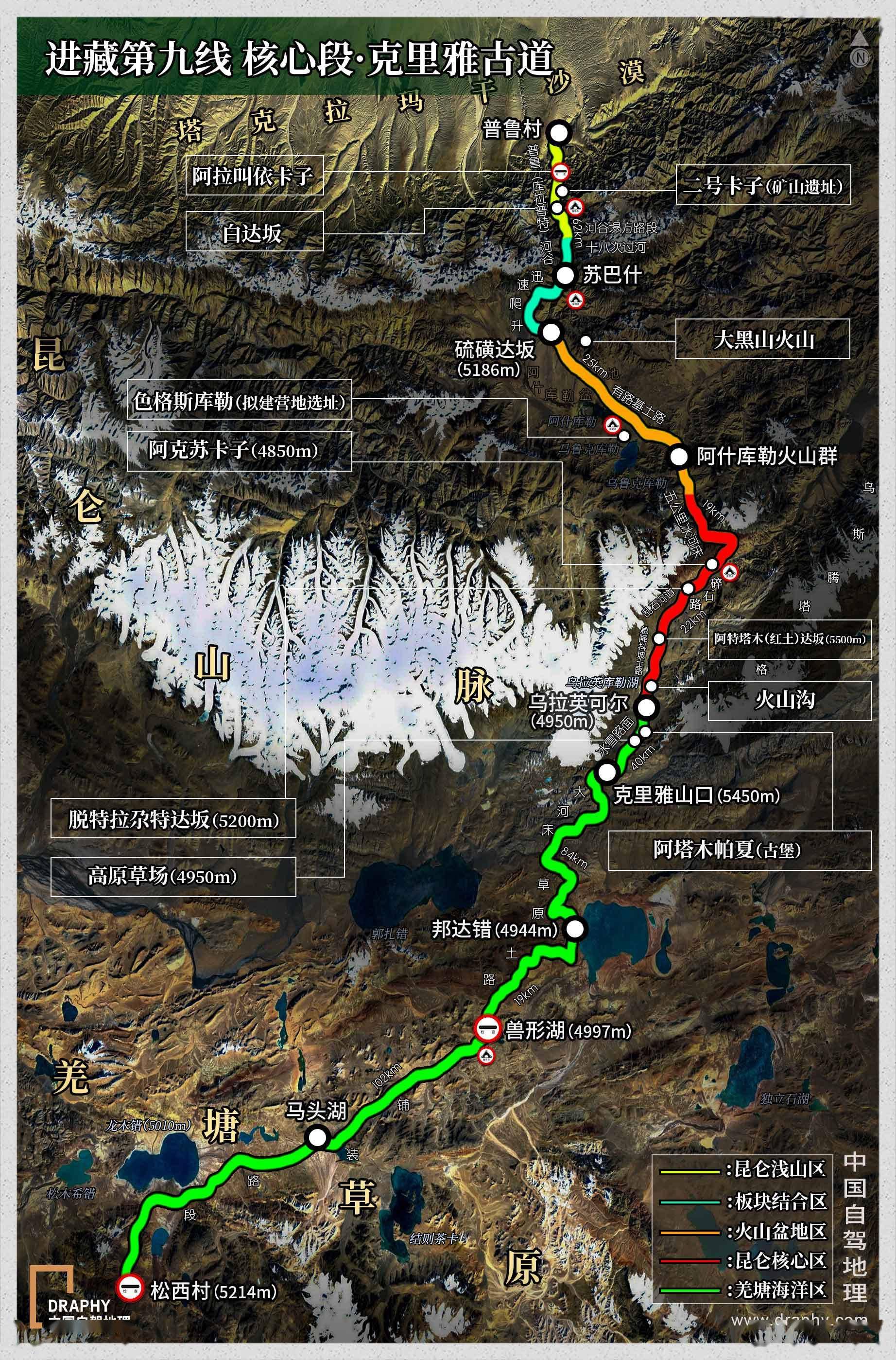 原来克里雅古道进藏线路真的有两条