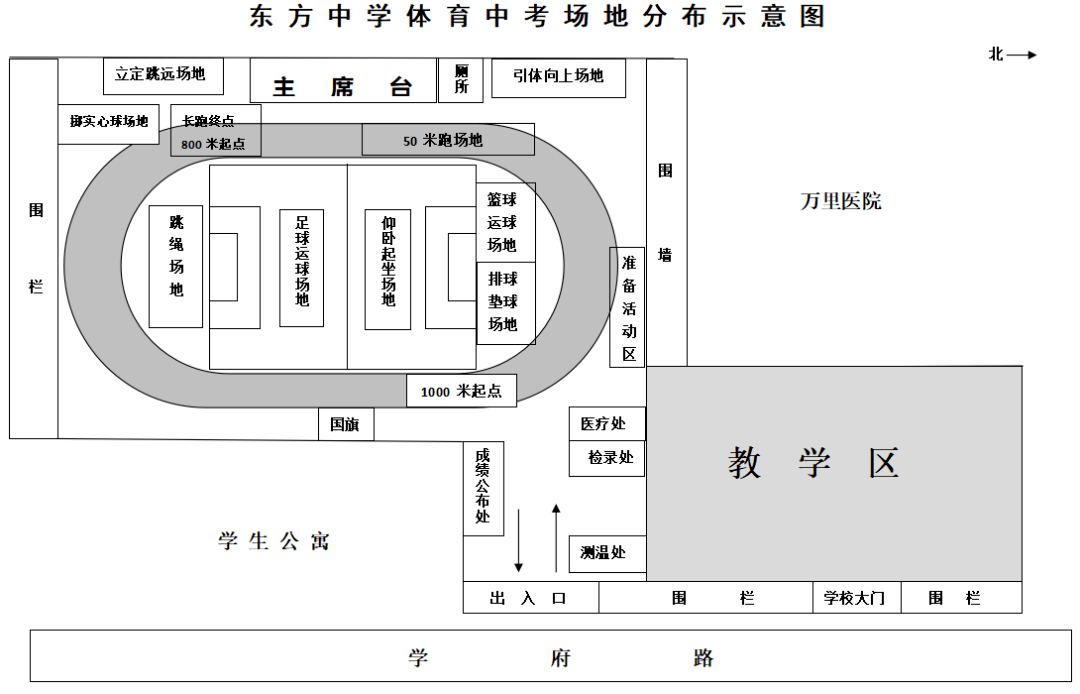 考试资讯2021年兰州市高中阶段学校招生体育考试考点平面图发布