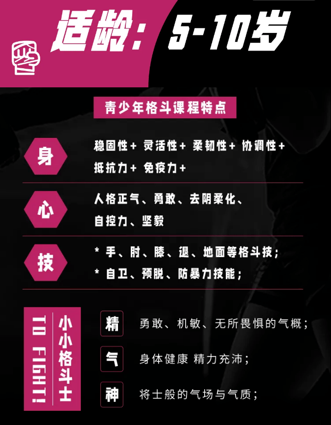 实践营活动周六少儿格斗你准备好了吗