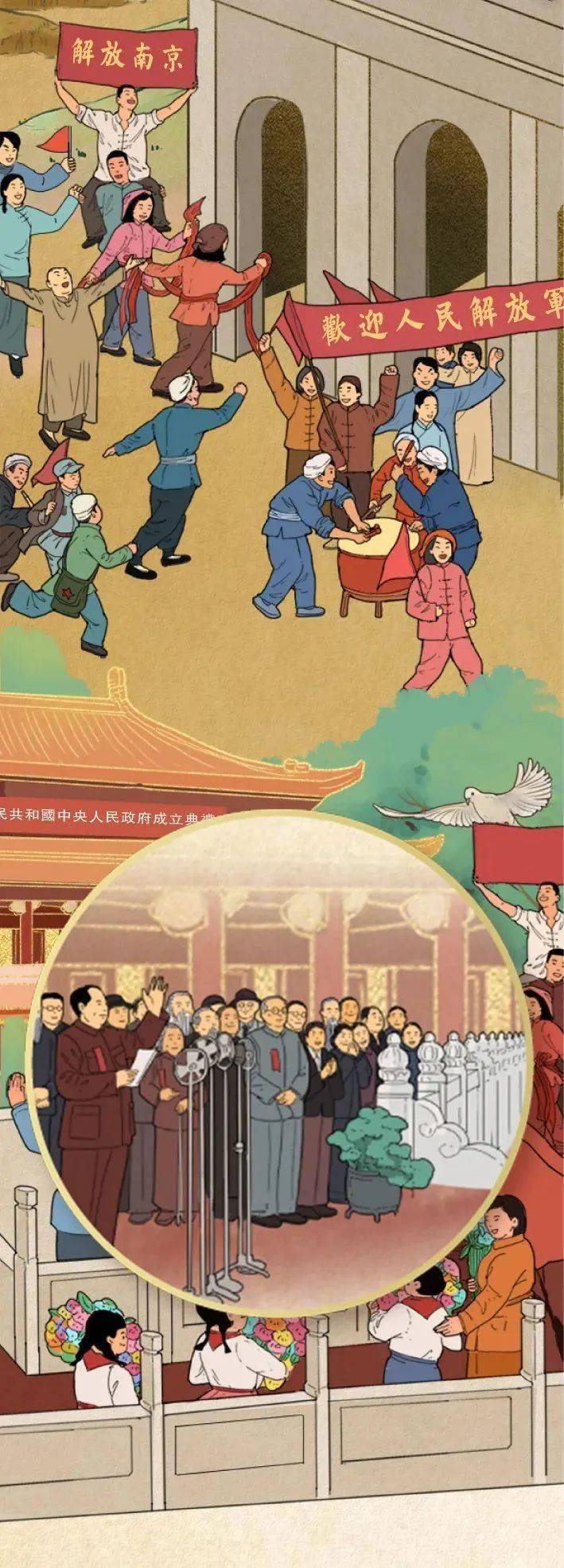 一组漫画带你了解百年党史!1921→2021_中国共产党