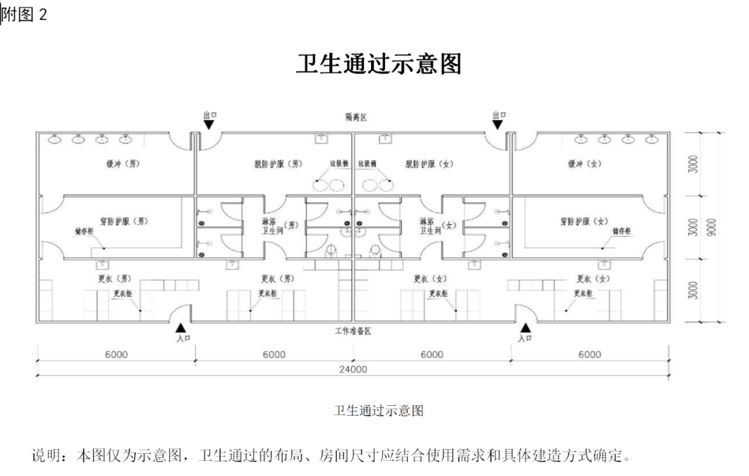 发布试行丨医学隔离观察临时设施设计导则