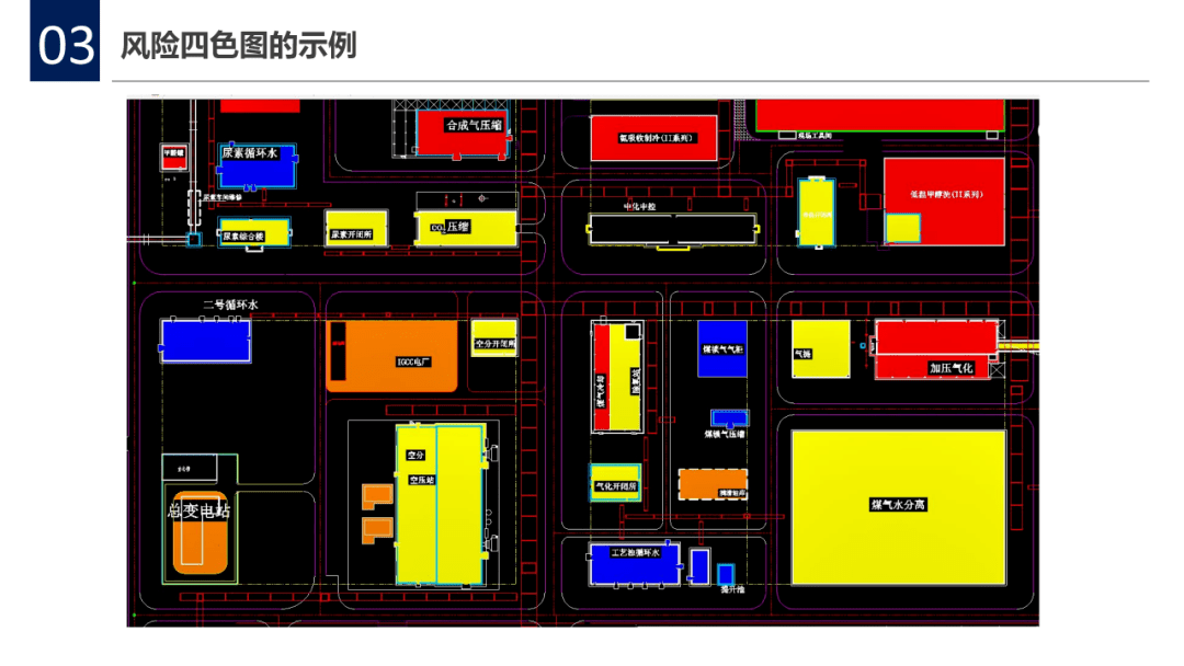 2021红橙黄蓝四色风险分级管控图及示例