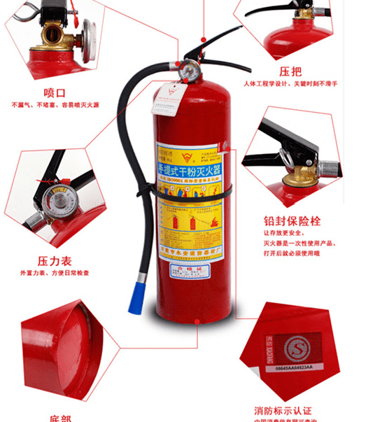 消防科普灭火器的这段历史你知道吗