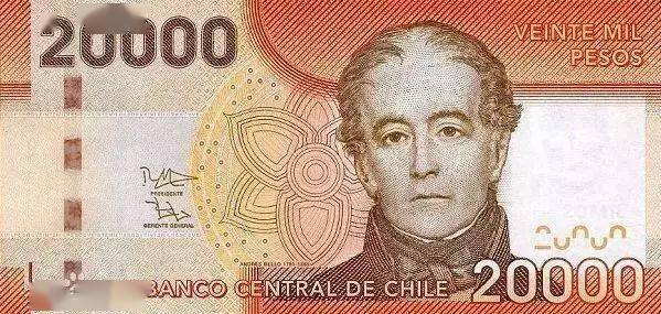 智利——智利比索