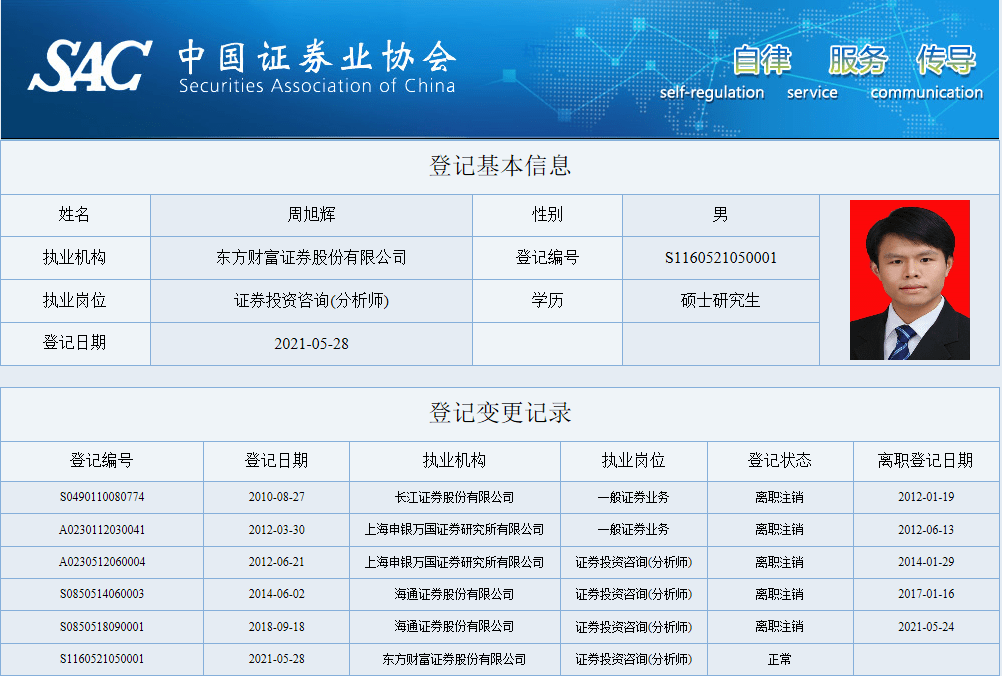 海通证券明星分析师周旭辉加盟东方财富证券,担任研究