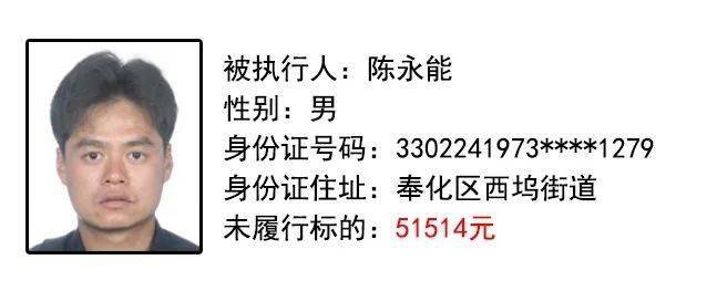 奉化法院曝光又一批失信被执行人