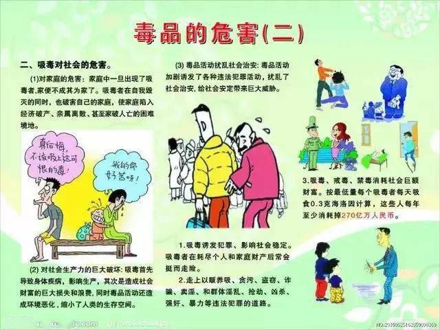 【安全之窗】小学生毒品安全知识你了解吗?