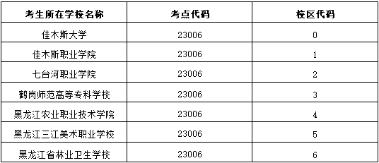 雅思官网公告_中国专利公布公告网官网下载_雅思报名官网