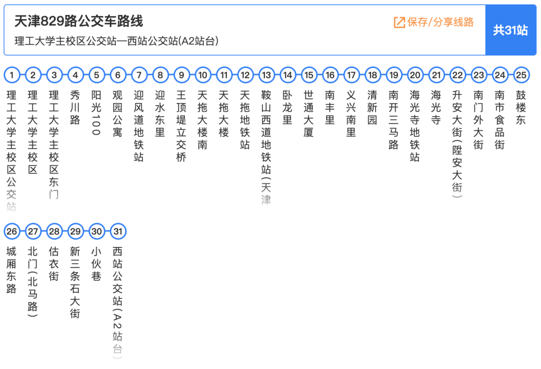 1号线 ,6号线 大丰西胡同公交站——15路,37路,37路(区间),635路