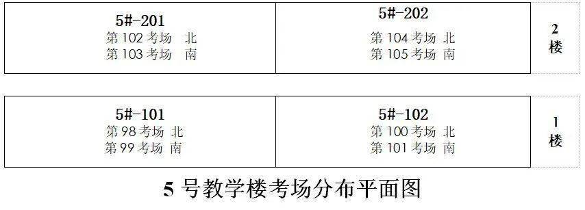 专升本考试丨专升本详细考试指南来啦内附考场平面图分布