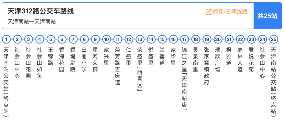 地铁攻略 地铁线路:地铁3号线(具体线路图上面有) 公交线路:312路b线