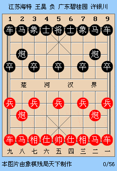 2021年象甲联赛王昊子力拥堵许银川巧抓时机一举破棋