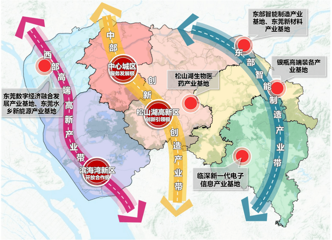 产业空间布局方面,东莞将形成"三极三带七大基地"现代产业体系空间