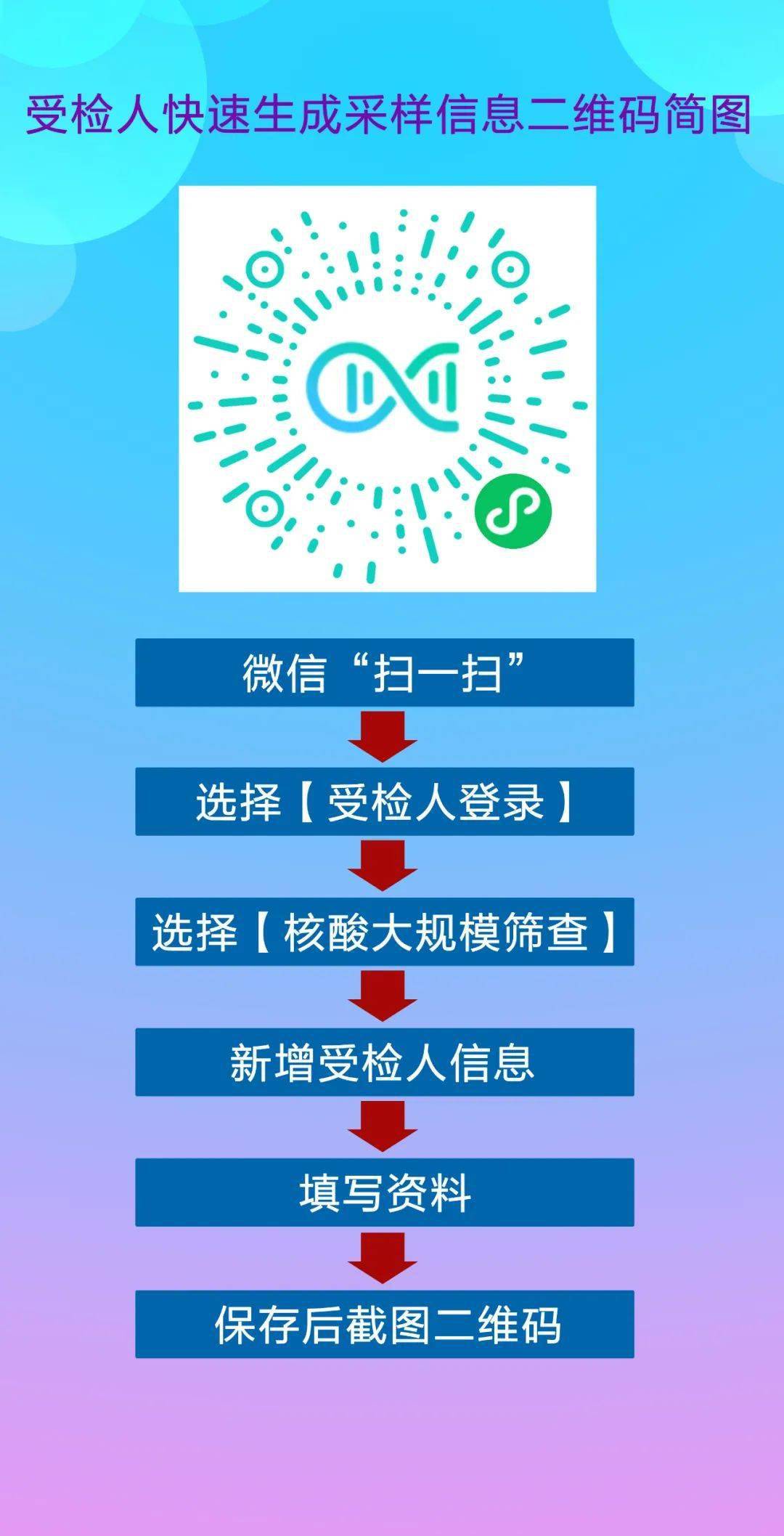 石龙开展全员核酸检测工作6月7日上午9时启动11个应急采样点