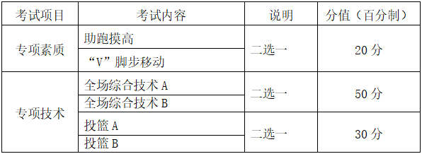 侧向滑步推铅球图解_侧向滑步推铅球表格式教案_侧向滑步推铅球说课稿