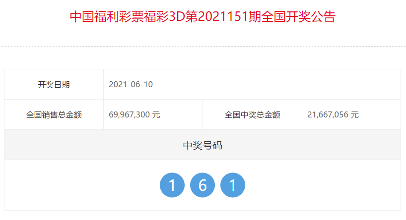 中国福彩3d全国开奖公告(第2021151期)