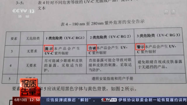 样品|变形、紫外灯灼伤人眼……电动晾衣架安全隐患多