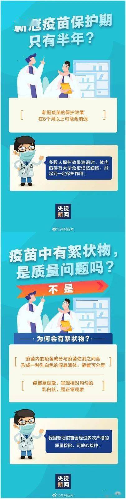 当新冠疫苗进入体内之后.这个视频突然火了!