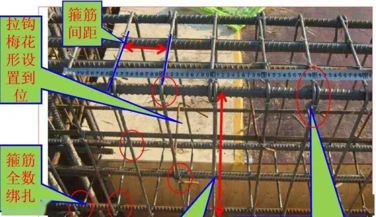 箍筋弯钩位置八字型安装 梁筋垫块设置在角部钢筋处