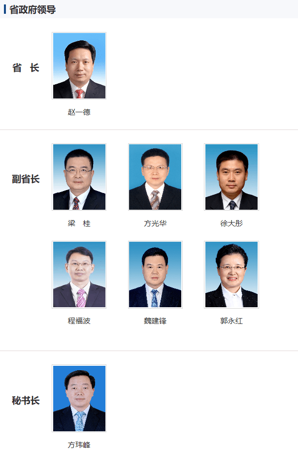 新增两位副省长后陕西省政府领导班子最新分工明确了