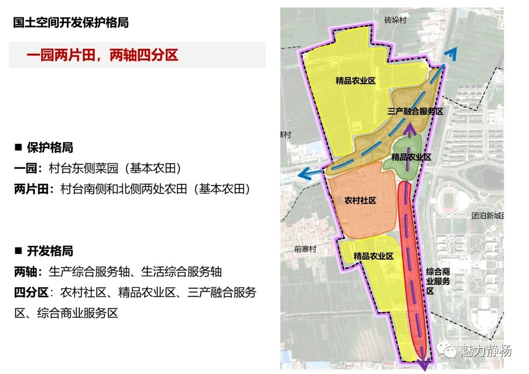 看静海美丽新农村记市级先进基层党组织杨成庄乡东寨村党支部