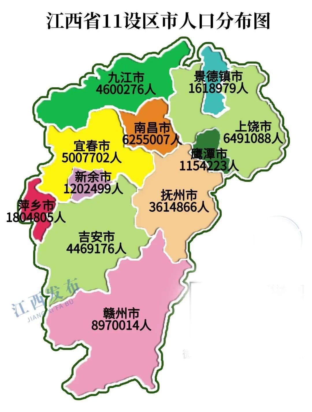 《第七次全国人口普查公报(第三号) ——地区人口情况》显示 根据赣州