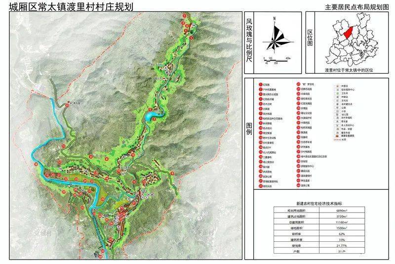 《莆田市城厢区常太镇渡里村村庄规划(2020-2035年)》由莆田学院和