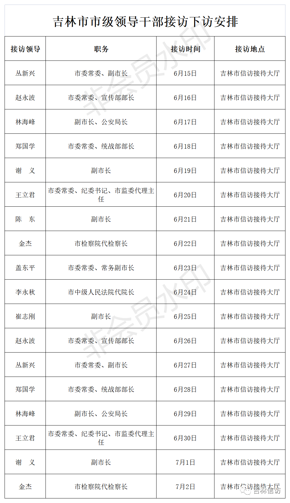 吉林省各地领导干部接访公示安排