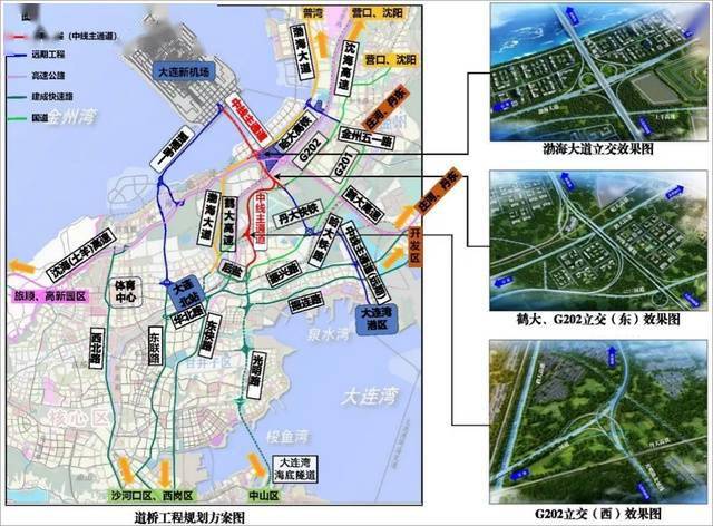 大连将在这里打造一座"新城"