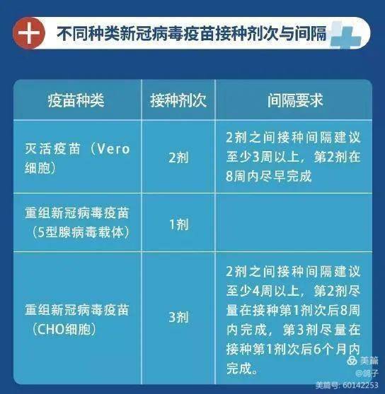 欢迎来开平区接种康希诺新冠疫苗!