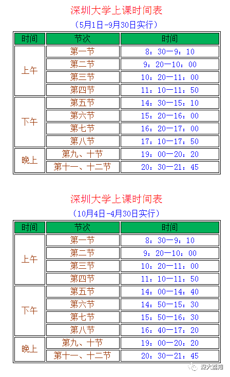 深大下学期上课时间表继续一天14节!下学期排课出炉啦