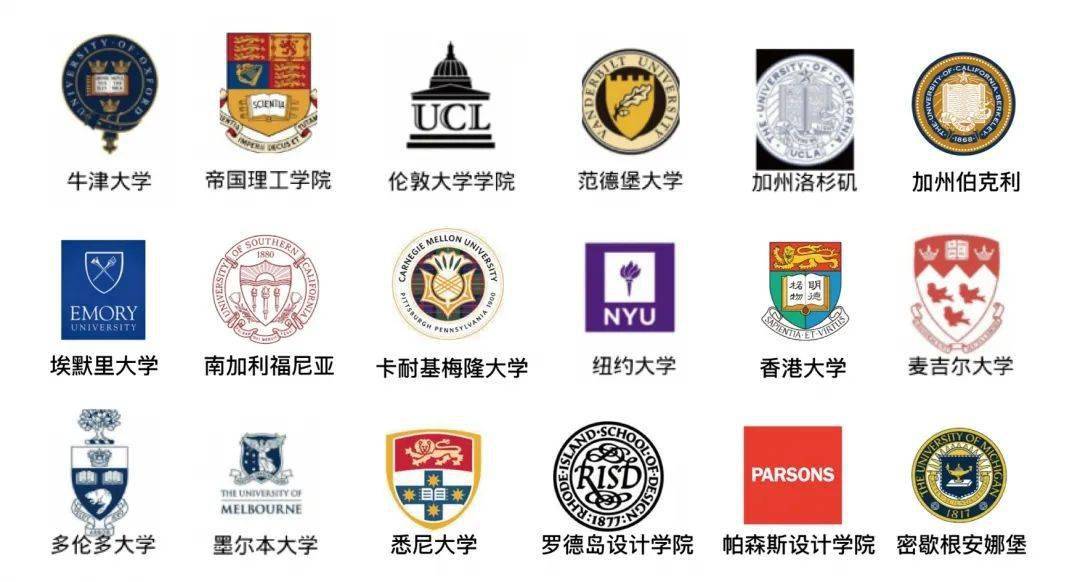 加州伯克利(ucb)分校,埃默里大学,南加利福尼亚大学,卡耐基梅隆大学