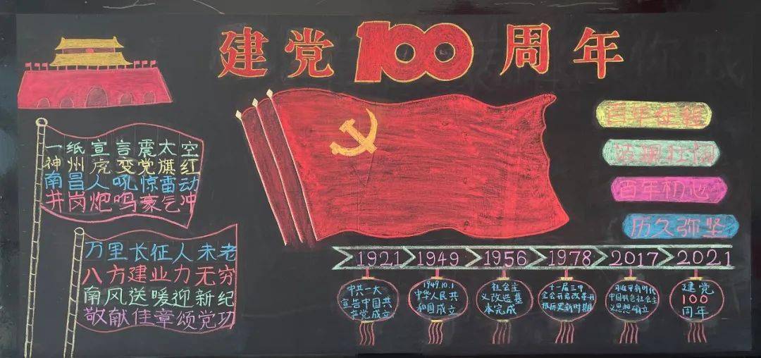 "描绘百年征程,汲取奋进力量"|嘉定支队庆祝中国共产党成立100周年