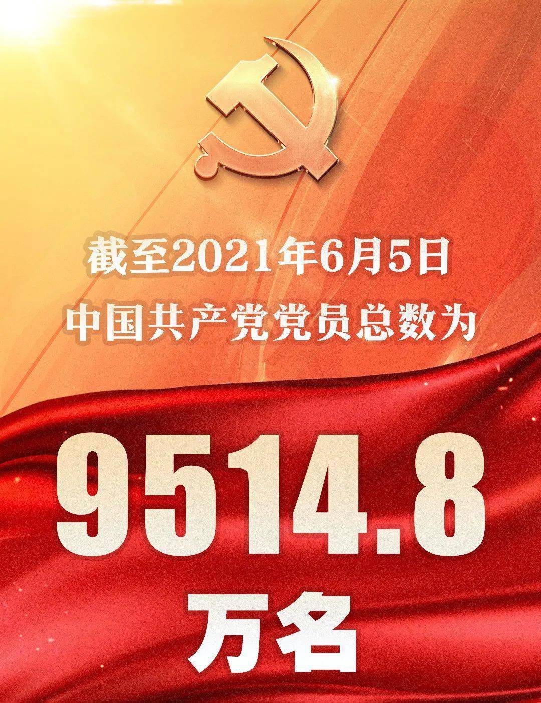 中国共产党党员总数9514.8万,广东三起疫情社区传播已阻断