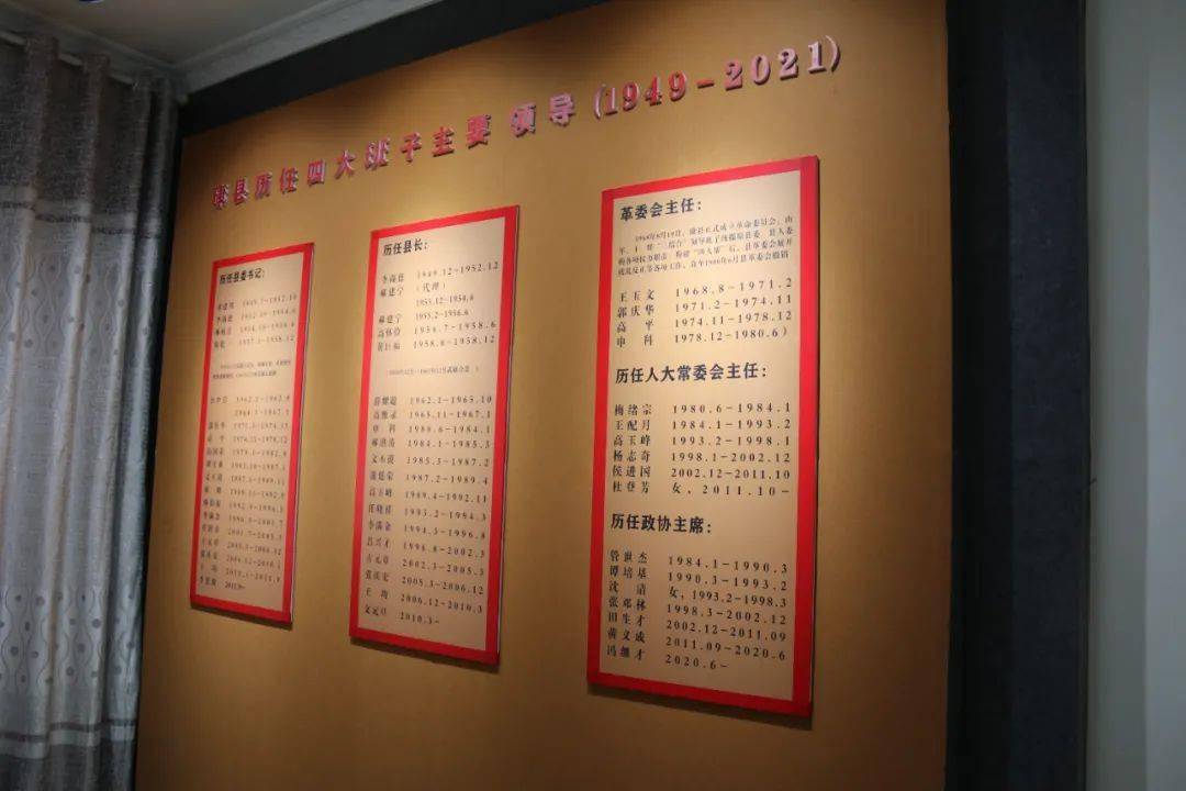 康县庆祝建党100周年党史档案展隆重开展