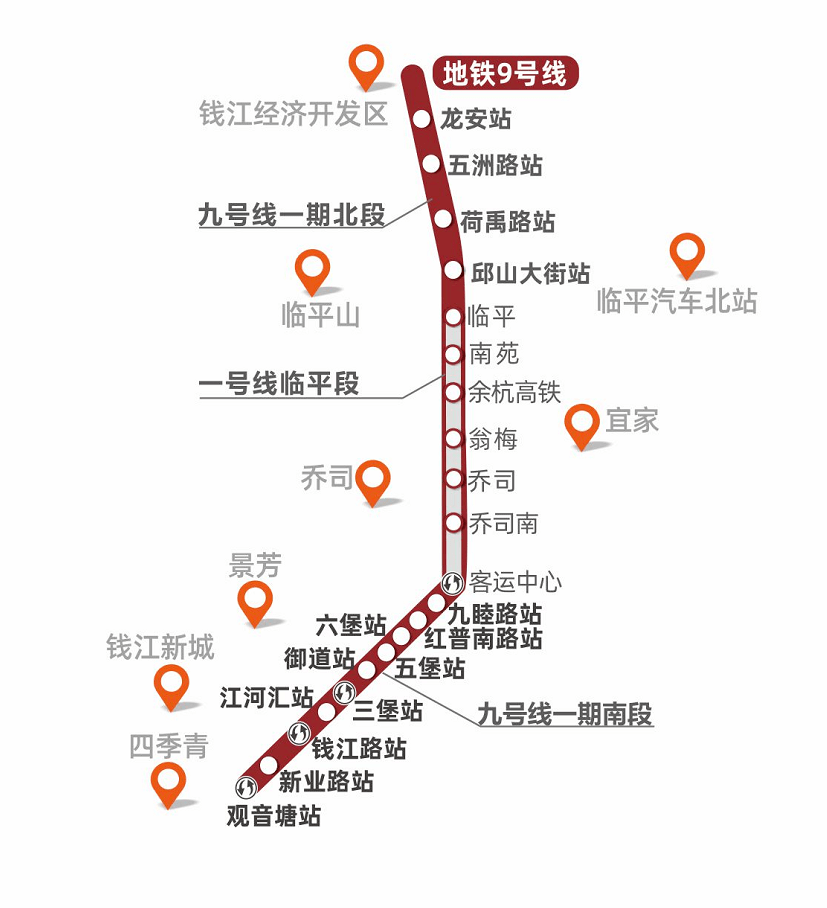 98万元/㎡的江河汇,地铁9号线一期将南北的时间距离大大压缩,购房者