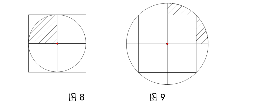 20210710一课研究之基于圆和正方形的关系进行面积计算