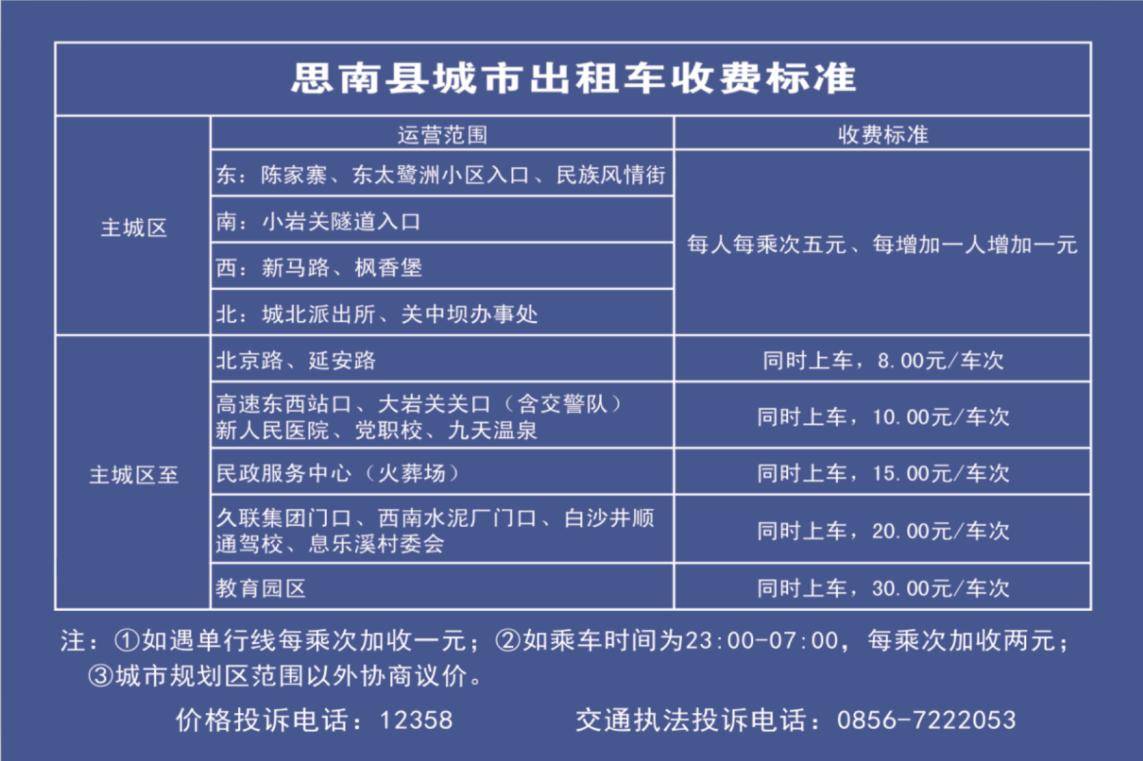 思南县交通运输局:进一步规范出租车收费标准