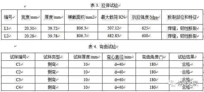 铬钼钢与不锈钢的焊接工艺