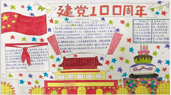 红领巾跟党走团市委市少工委组织开展庆祝建党100周年手抄报评比活动