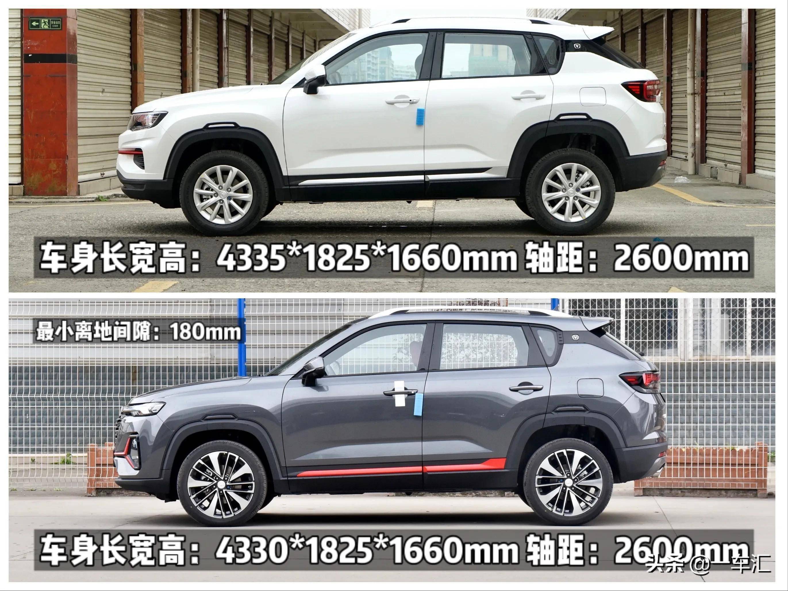 高人气国产小型suv长安cs35plus配置解读哪款更具性价比